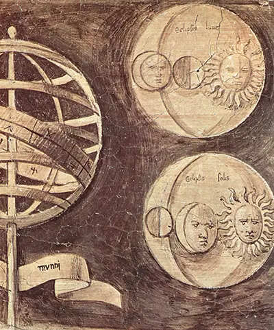 Globe, Moon and Sun Giorgione